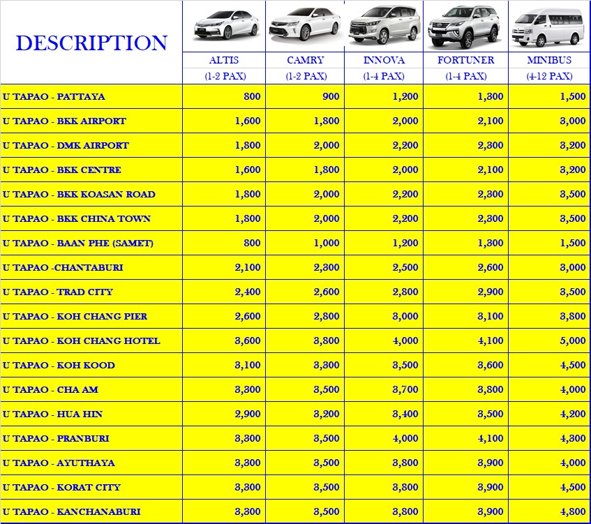PRICE UTP AIRPORT 12.3.2019
